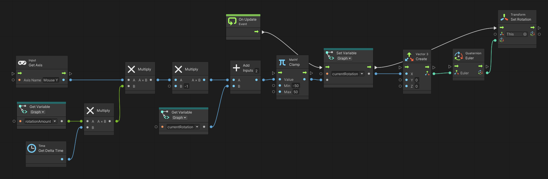 Unity Visual Scripting を始める No,1 | デジラボ|子供向けプログラミング教室