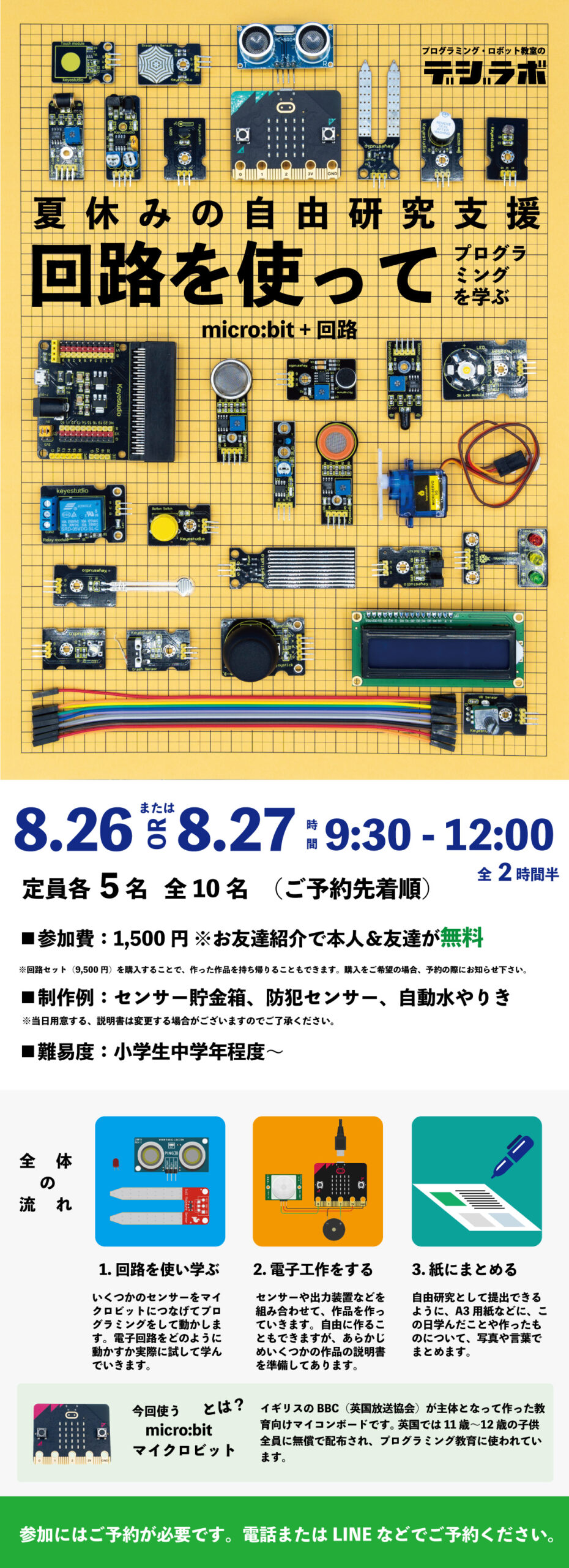 夏休み自由研究支援micro:bitと電子回路をつかって